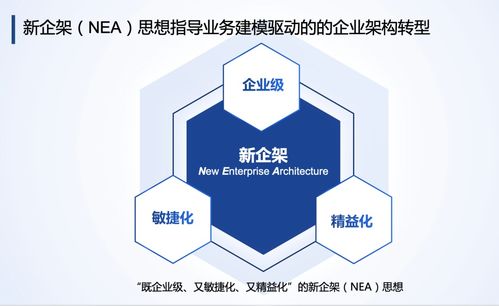 gientech动态 入选软件和信息技术服务竞争力百强，亮相世界计算大会与网络安全博览会